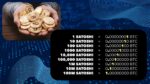 Como Comprar Frações de Bitcoin e Começar a Investir Hoje