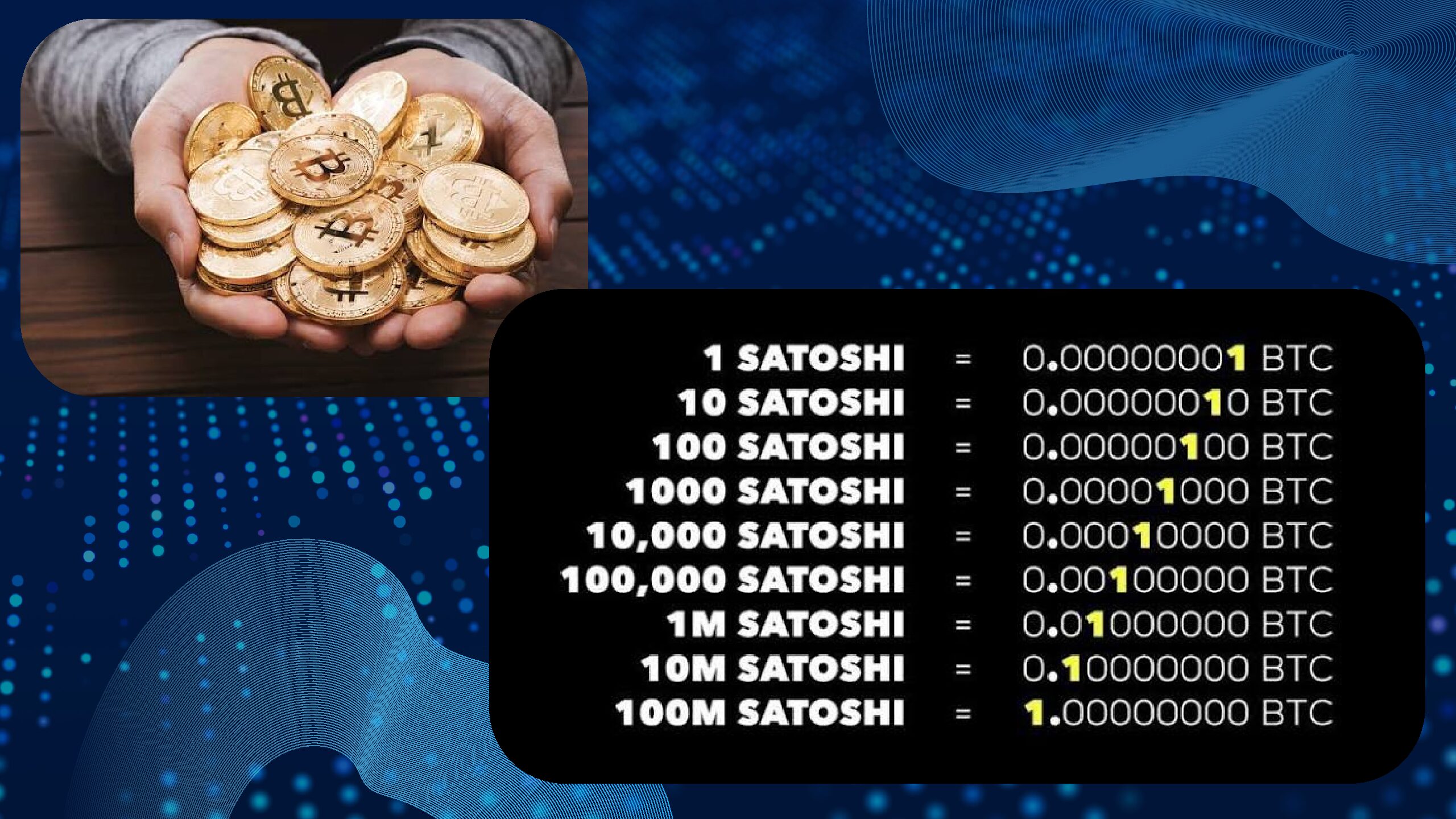 Como Comprar Frações de Bitcoin e Começar a Investir Hoje